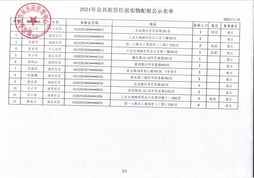 截圖_選擇區域_20220120102249.jpg