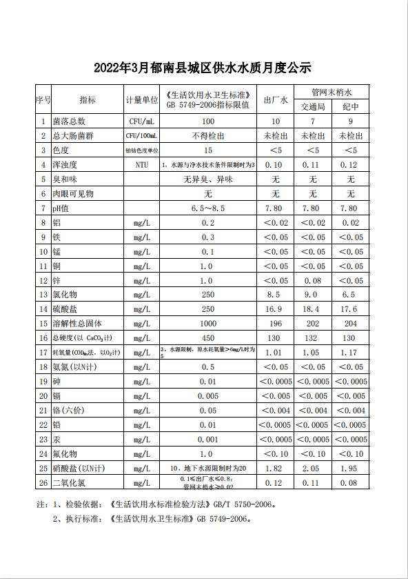 截圖_選擇區域_20220403101916.jpg