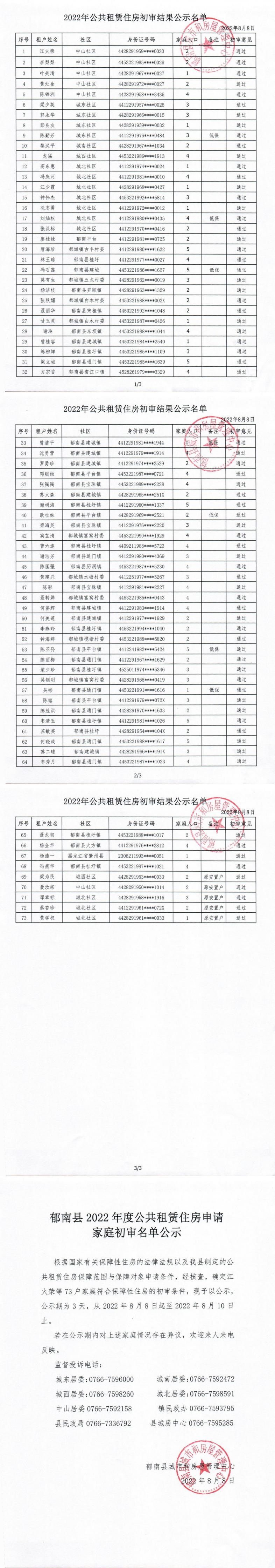 2022年公共租賃住房初審結果公示名單_0.jpg