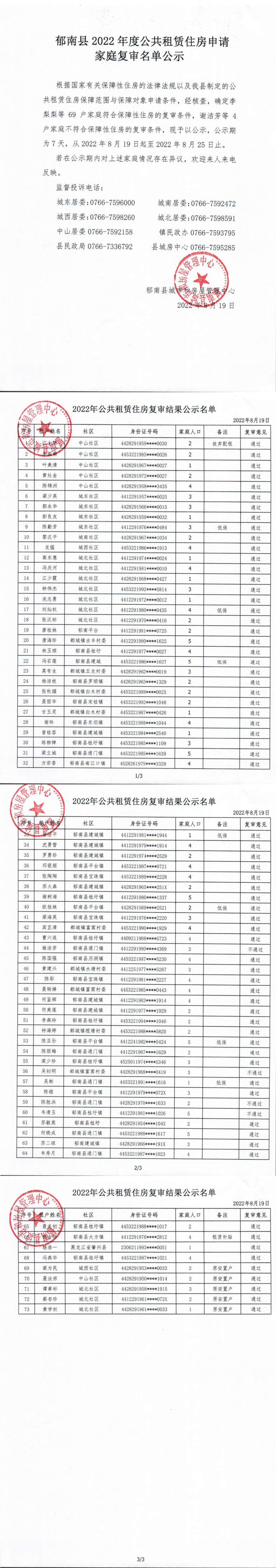 郁南縣2022年度公共租賃住房申請 家庭復審名單公示_0.png