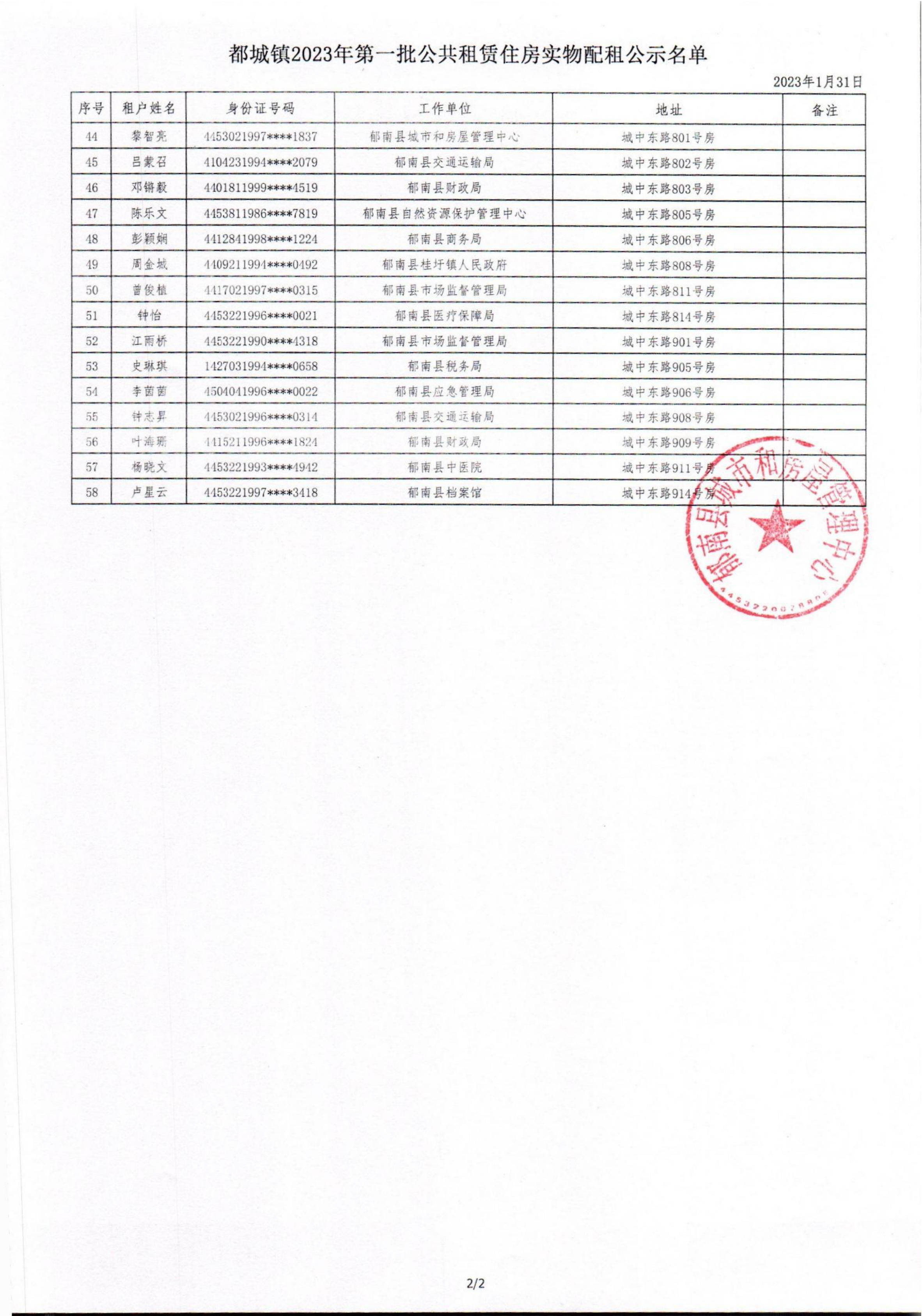 都城鎮2023年度第一批公共租賃住房申請家庭實物配租名單公示_02.png